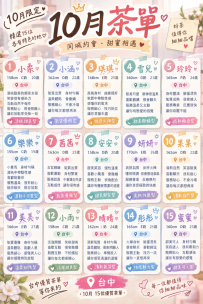 2026年10月台中推薦的無照茶單